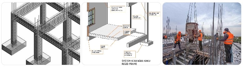Struktur Atas Pondasi