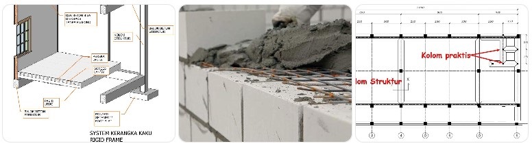 Struktur Atas Pondasi