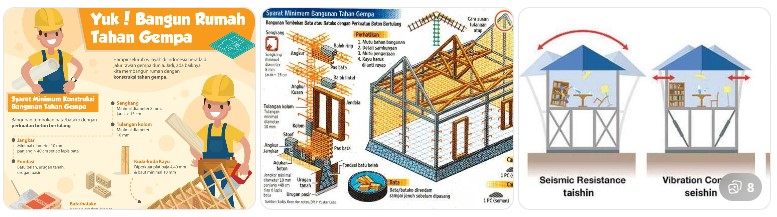 Struktur rumah tahan gempa sederhana