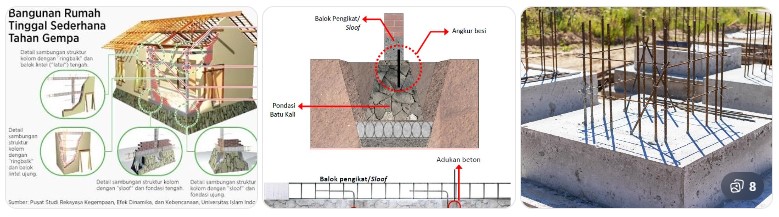Pondasi rumah kuat tahan gempa