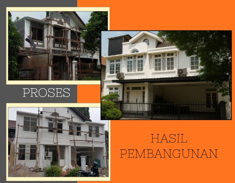Bangun Rumah Ciamis