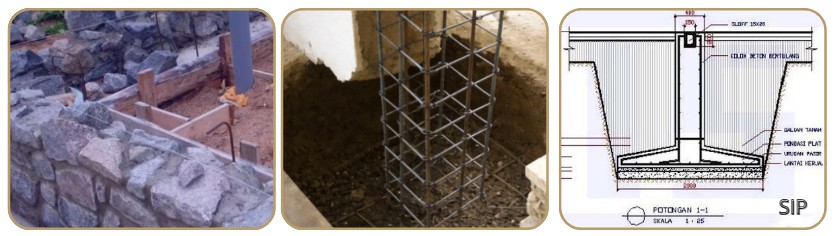 Strukrut Rumah Rumah Tanpa DP